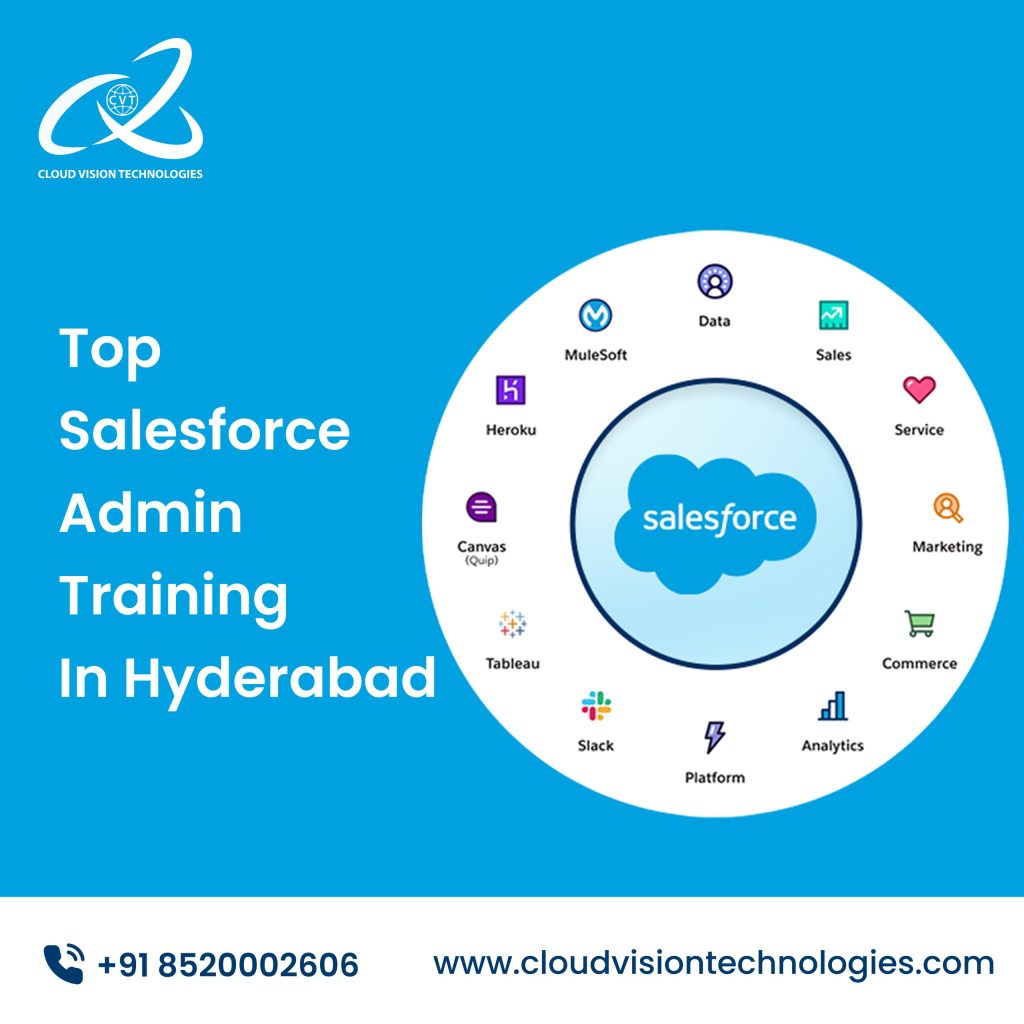 Top Salesforce Admin Training in Hyderabad