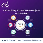 AWS Training with Real-Time Projects in Hyderabad