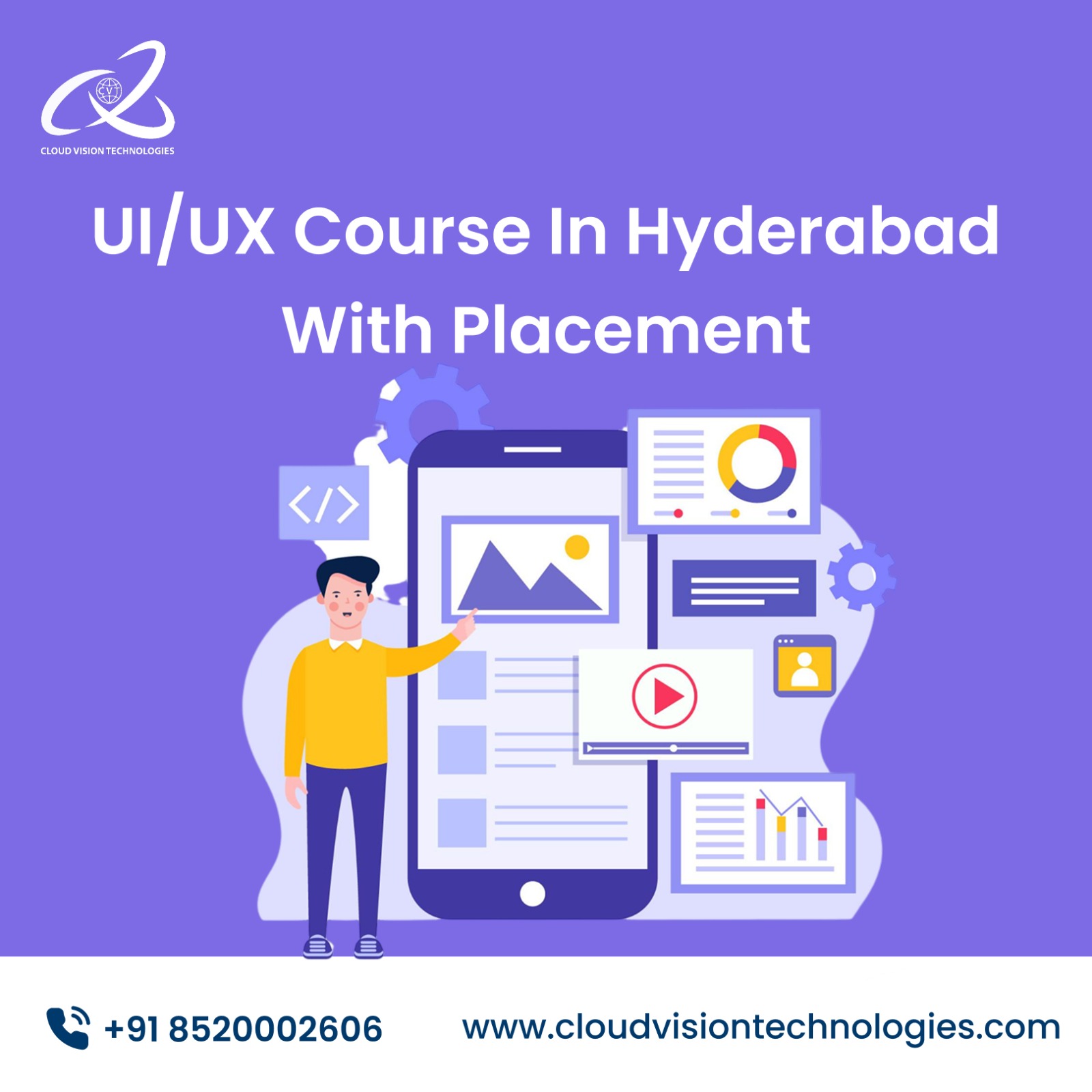 Ui/ux Course in Hyderabad with Placement