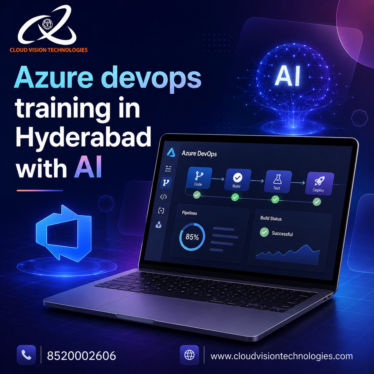 Azure DevOps Training in Hyderabad 34 Azure DevOps Training in Hyderabad