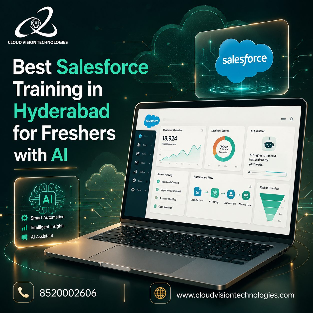 Best Salesforce Training in Hyderabad for Beginners