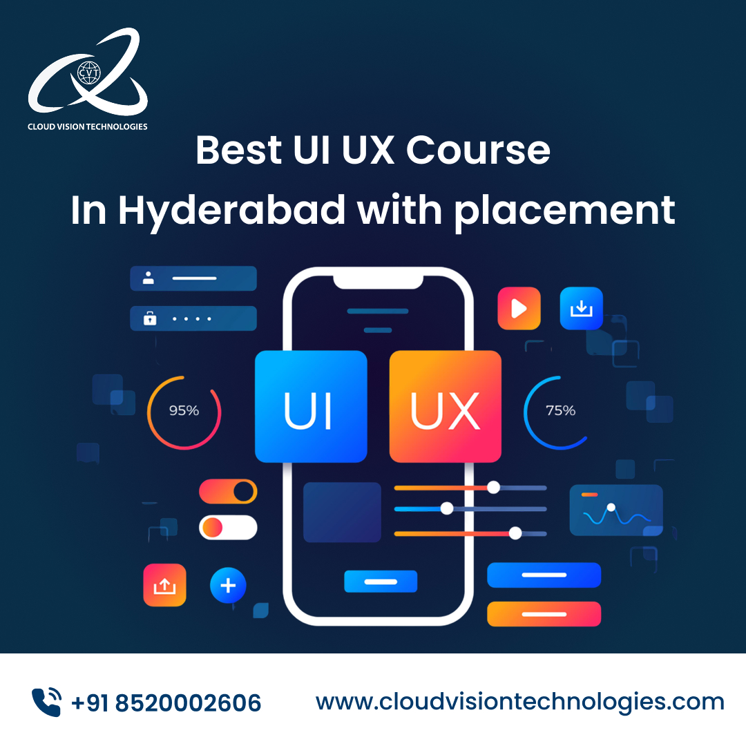 Best UI UX Course In Hyderabad With Placement
