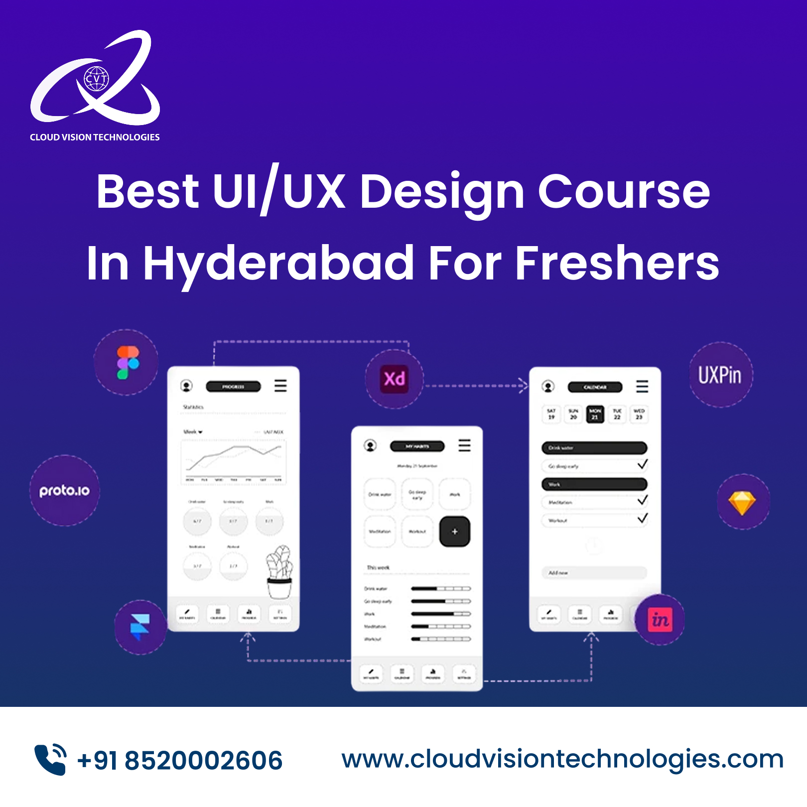 Best UI/UX Design Course In Hyderabad For Freshers 11 Best UI/UX Design Course In Hyderabad For Freshers