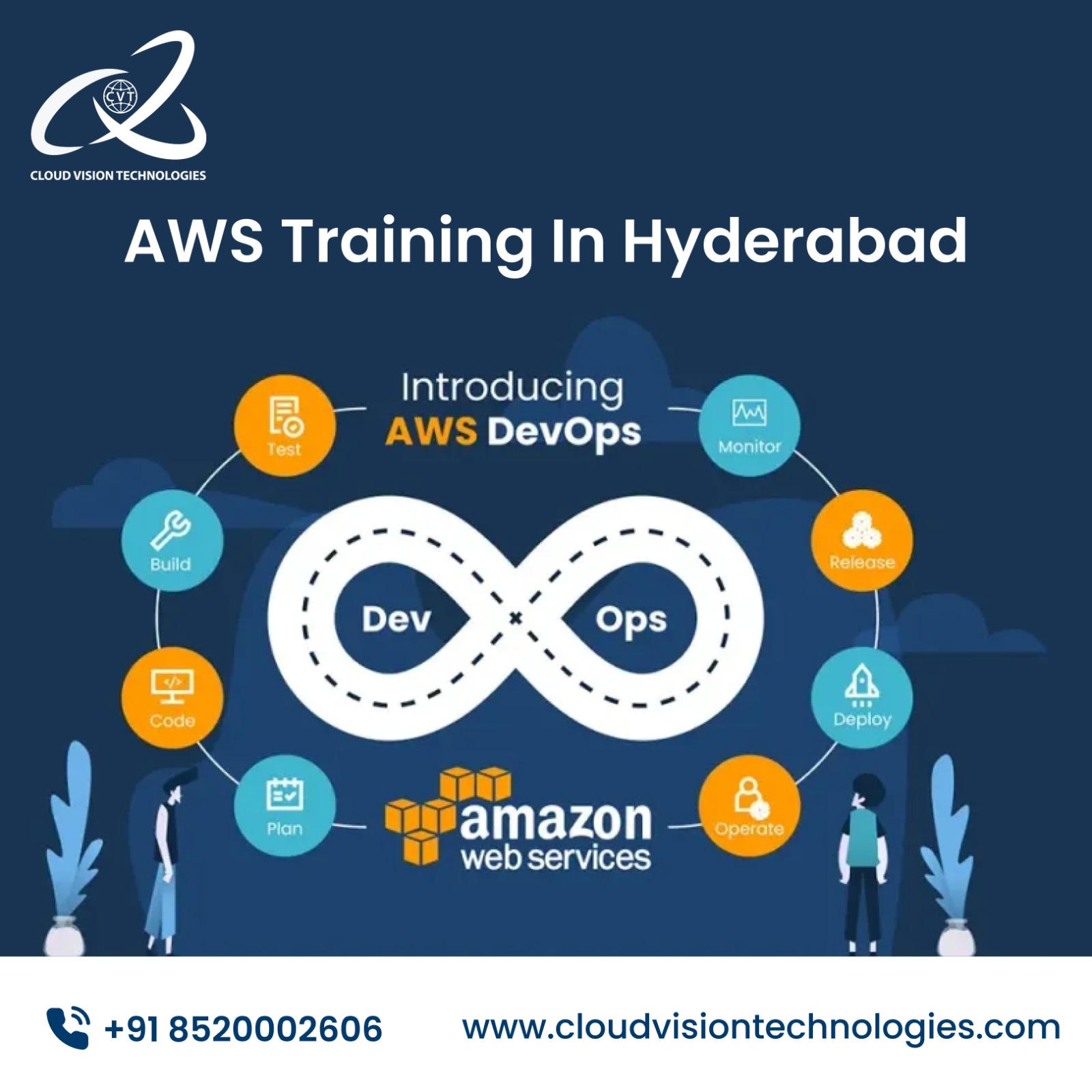 AWS Training in Hyderabad 1 Aws Training in hyderabad