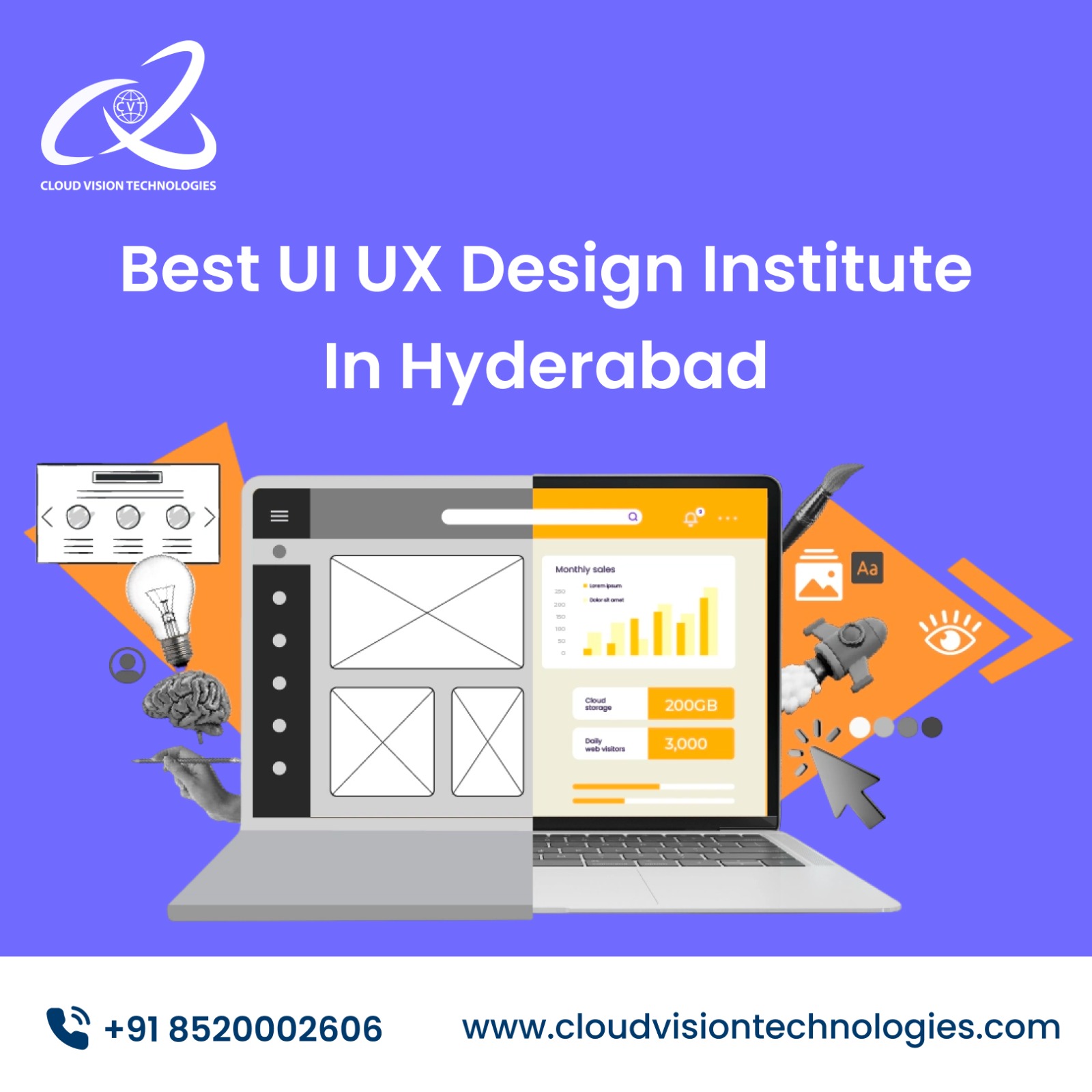 Best UI UX Design Institute in Hyderabad 8 Best UI UX Design Institute in Hyderabad