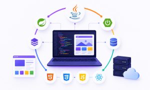 Java Full Stack Training In Hyderabad 3 Java Full Stack Training In Hyderabad