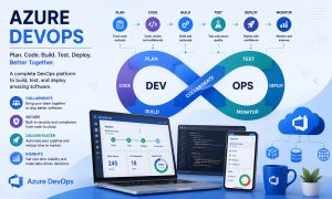Best Azure DevOps Training in Hyderabad 2 Best Azure DevOps Training in Hyderabad
