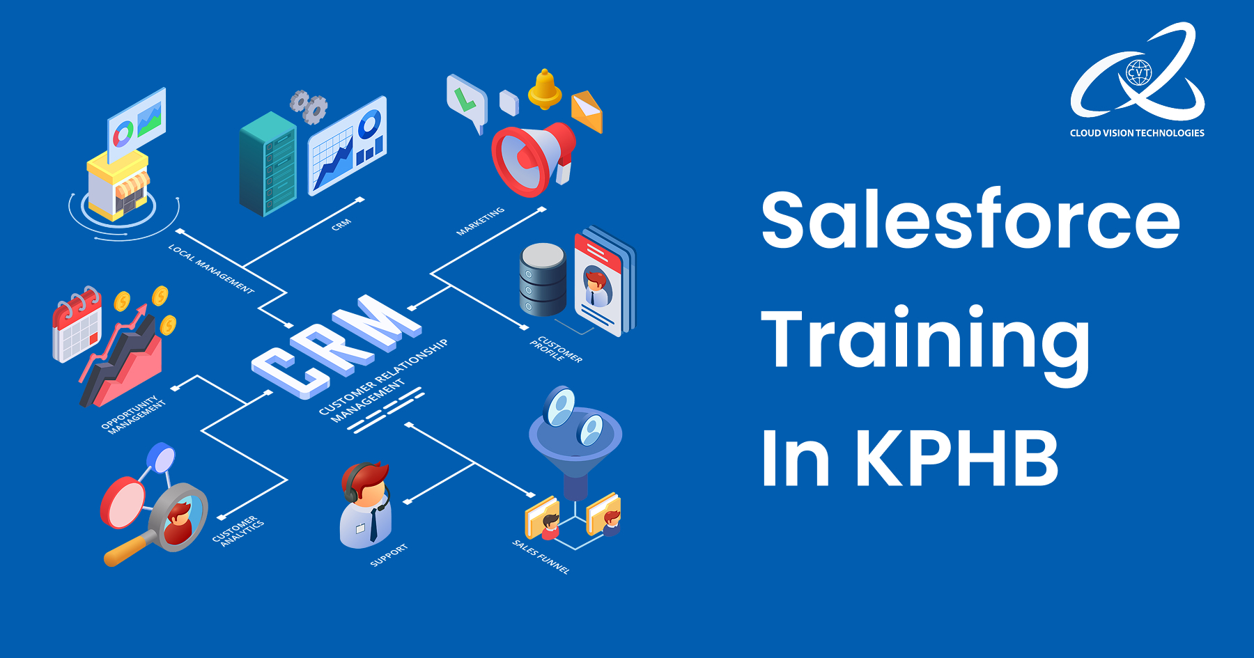 Salesforce Training in KPHB 7 Salesforce Training In KPHB