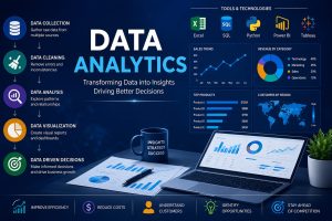 Best Data Anayltics Course in Hyderabad 3 Best Data Anayltics Course in Hyderabad